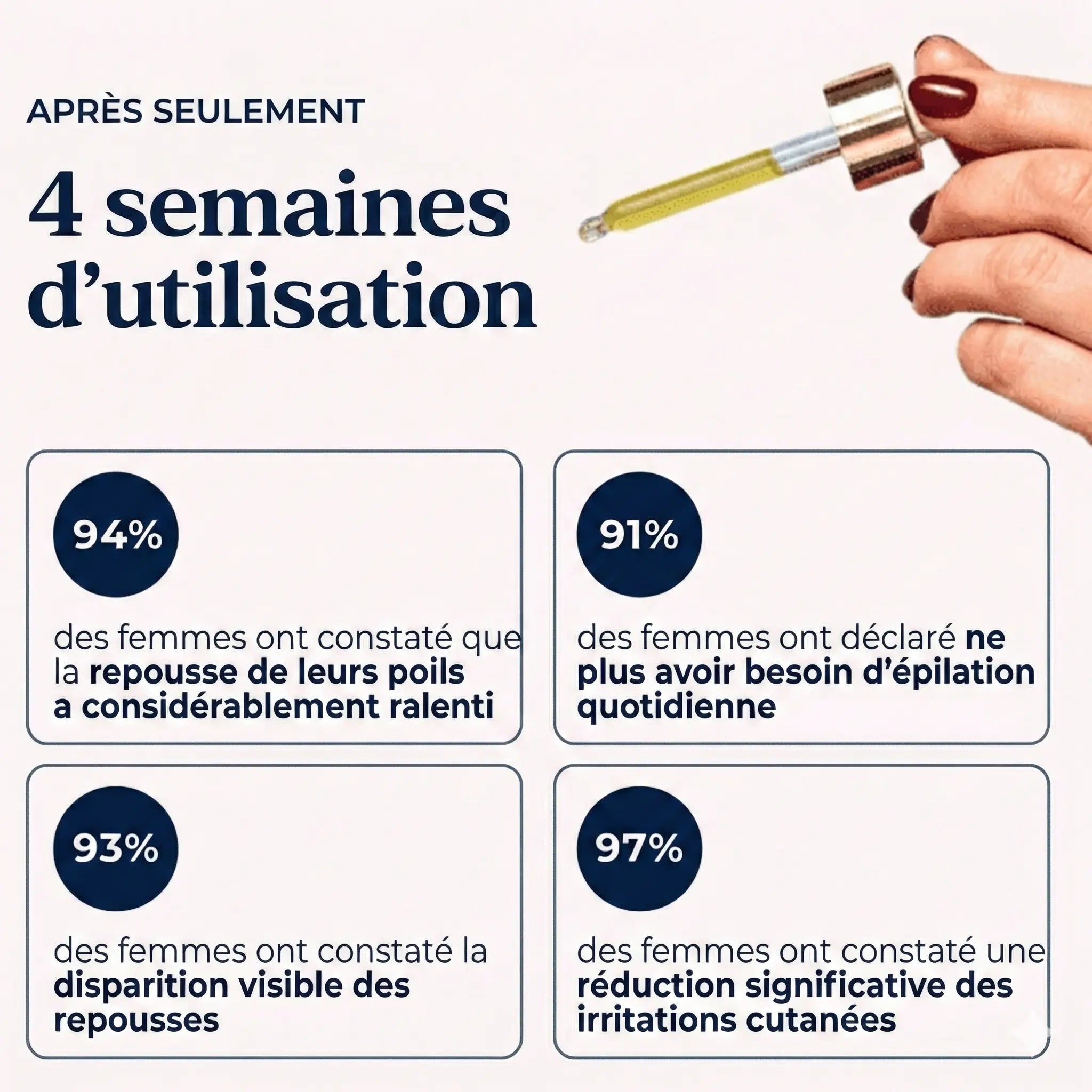 Beaulyne Sérum à la Cyperus Rotundus – Stoppe naturellement la repousse des poils indésirables